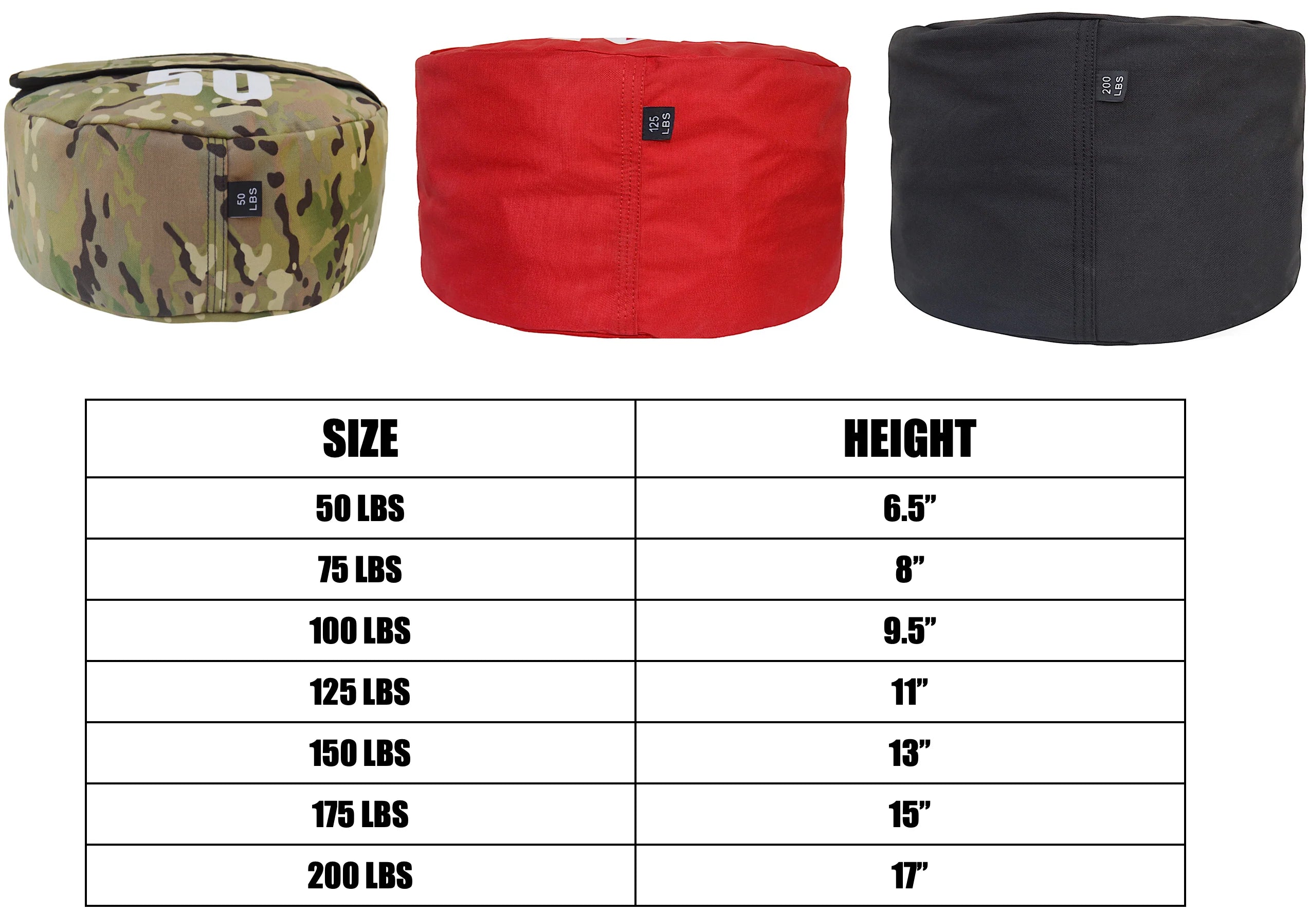 200LB Fitness Weight Sandbags for Fitness Training