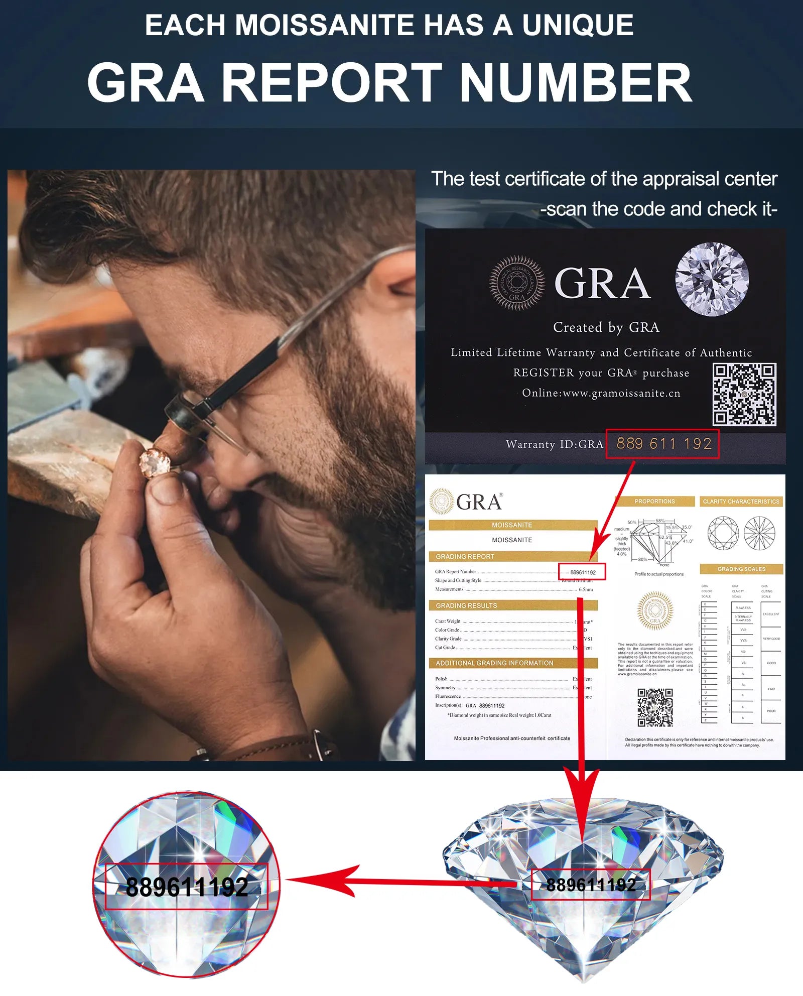 Star 925 Sterling Silver Moissanite Pendant