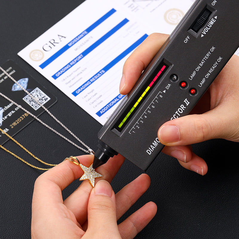 Star 925 Sterling Silver Moissanite Pendant